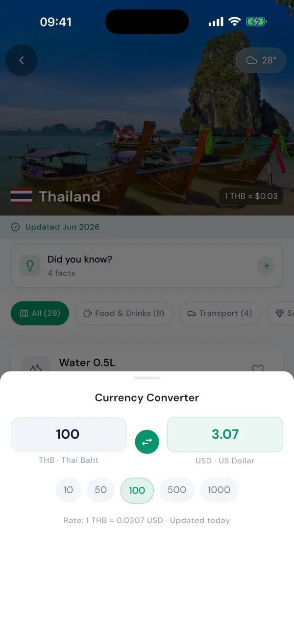 Currency converter