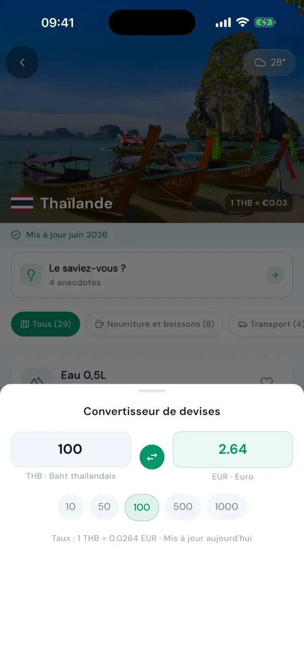 Currency converter