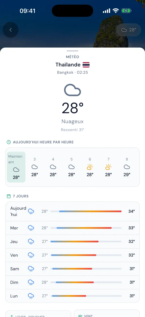 Live weather forecast