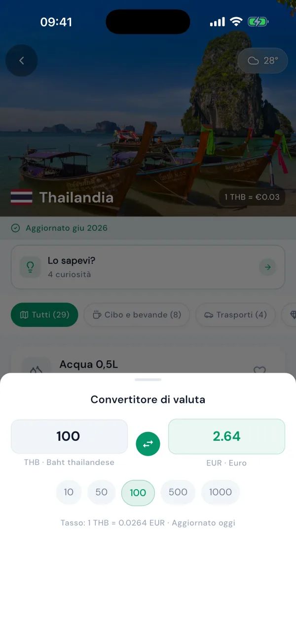 Currency converter