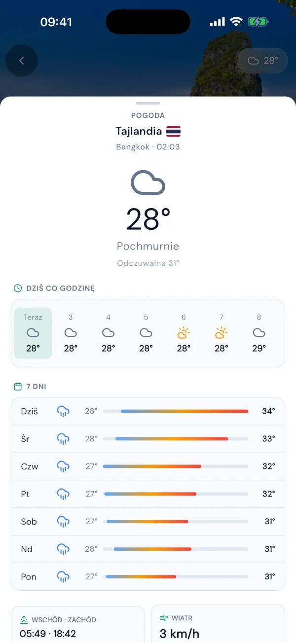 Live weather forecast